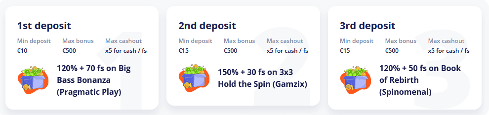 Vulkan Vegas bonuses